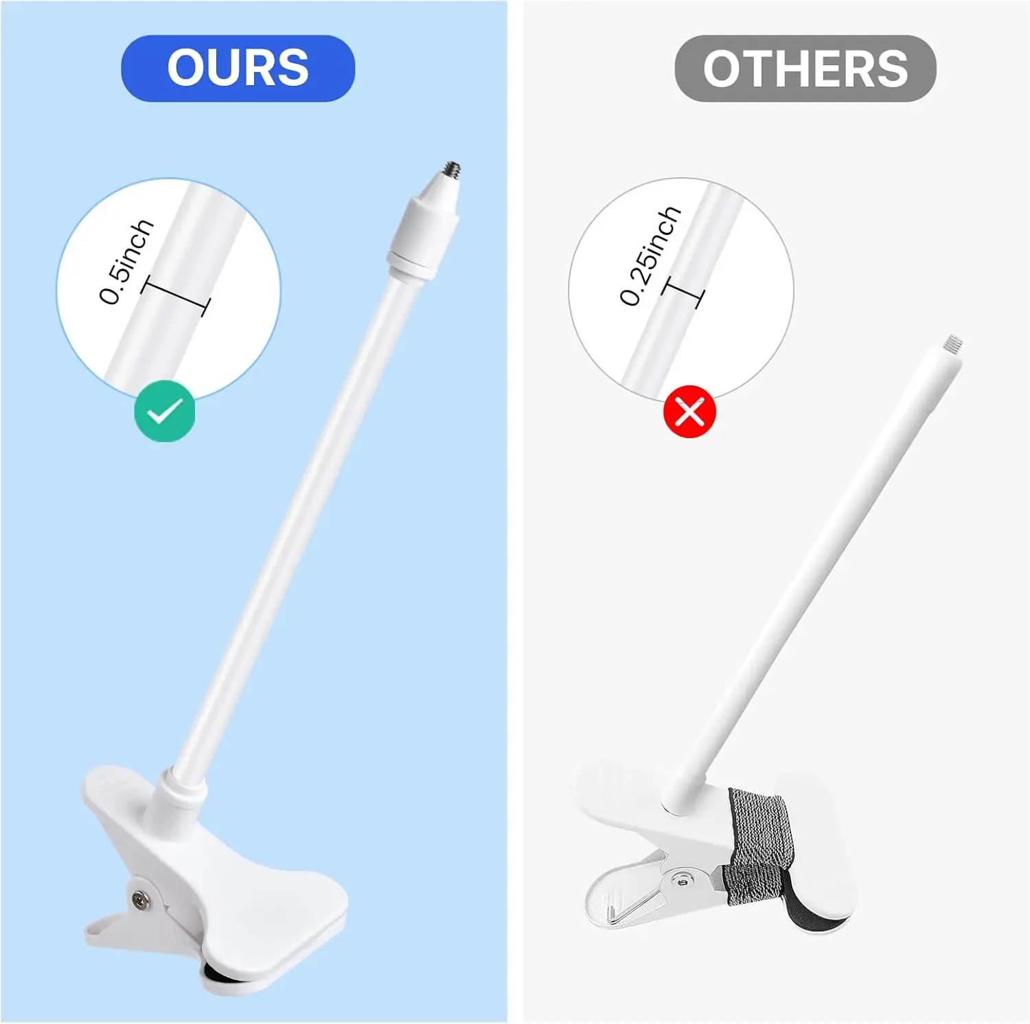 Clipe flexível para monitor de - Monitor Arm Clamp avaliação e preço