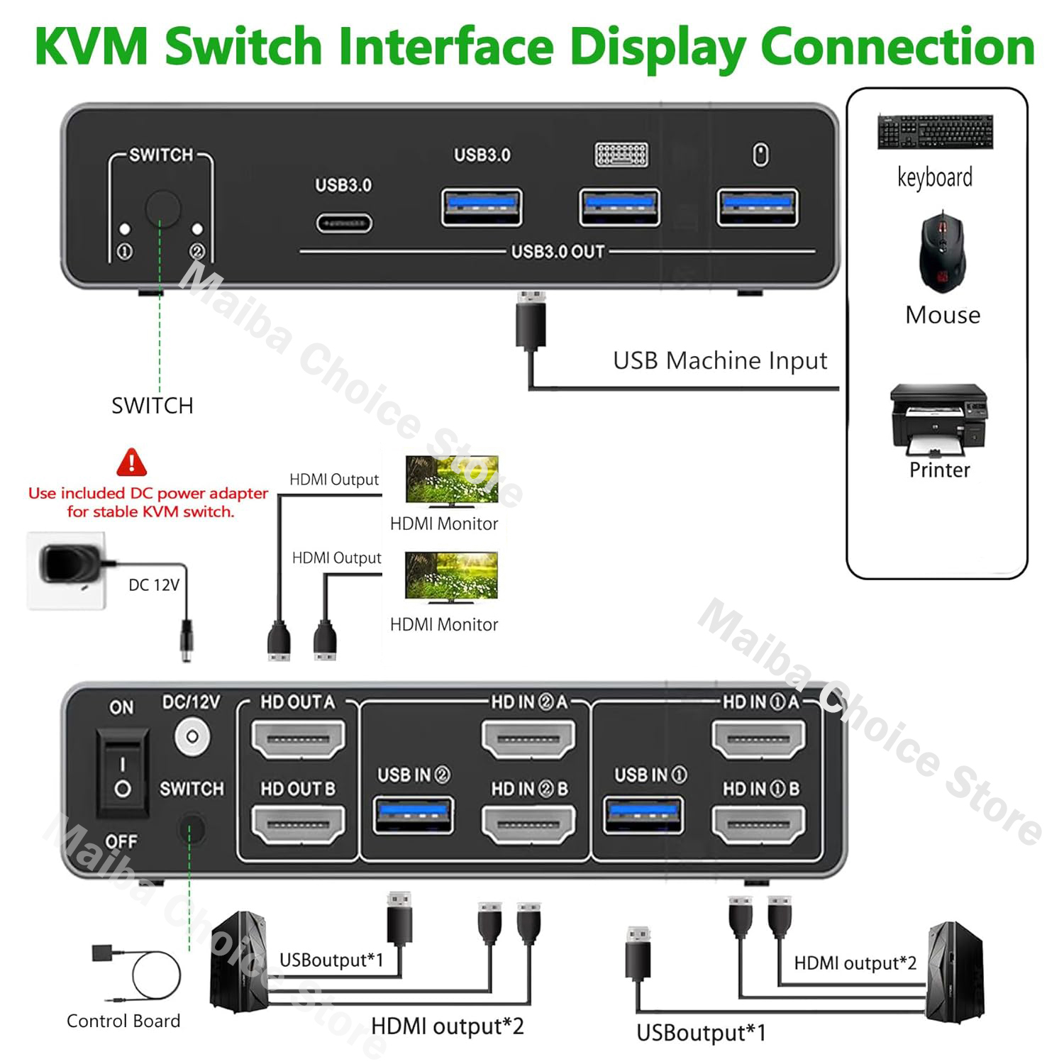 Switch KVM HDMI 2.1 8K@60Hz 2x - Dual Monitor Desk Setup avaliação e preço